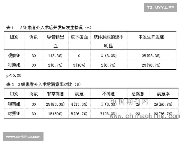 足球运动员睡眠监测计划实施,恢复质量成考核指标
